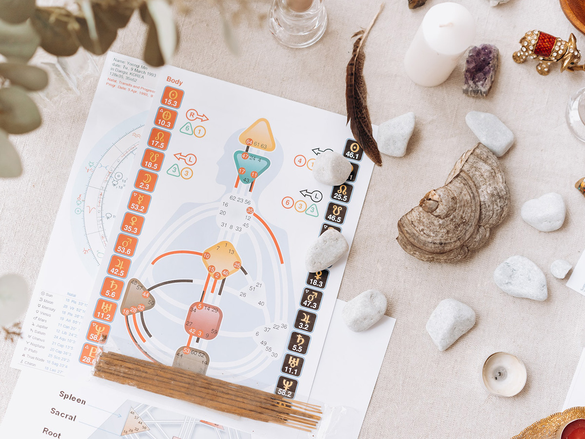 Reiki chart and stones